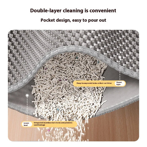 Cat Litter Mat 2-Layer Design Premium Sand Trapping Technology